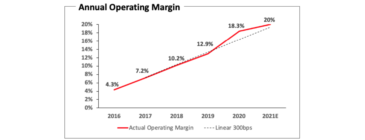 Netflix foray into gaming will start with mobile games, which will be available at no extra cost