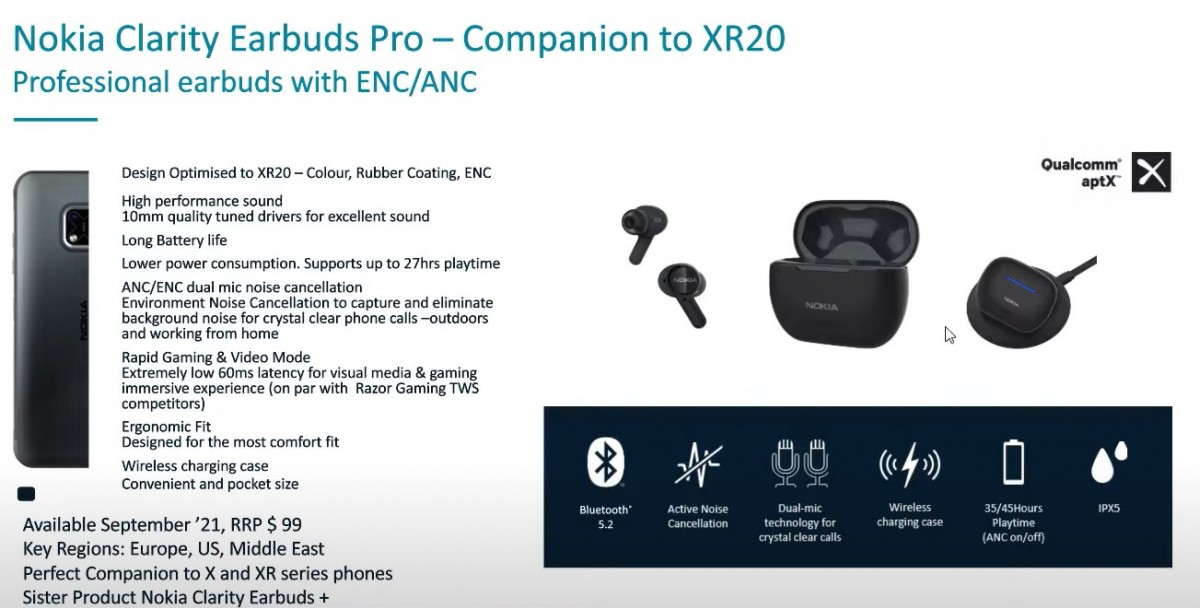 Nokia C30 and 6310 are official too alongside a bunch of true wireless earbuds