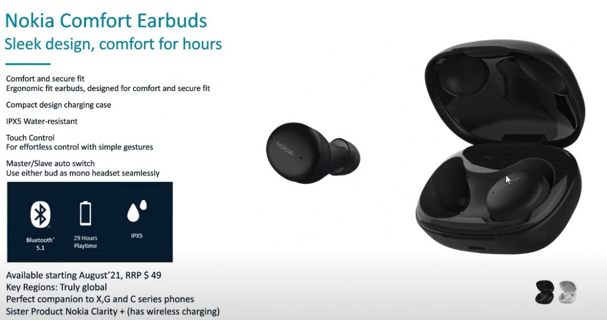 Nokia C30 and 6310 are official too alongside a bunch of true wireless earbuds