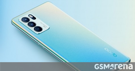 reno 6 pro 5g launch date in india