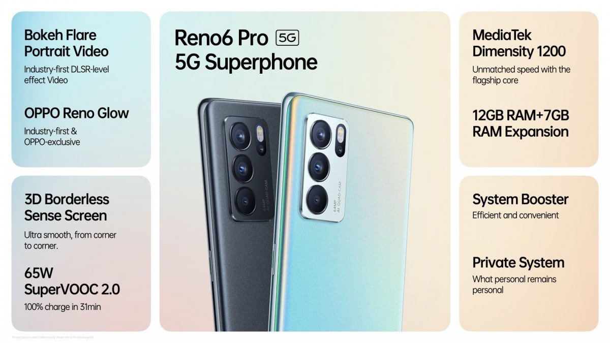 Oppo Reno6 và Reno6 Pro 5G ra mắt tại Ấn Độ, Enco X có biến thể màu mới