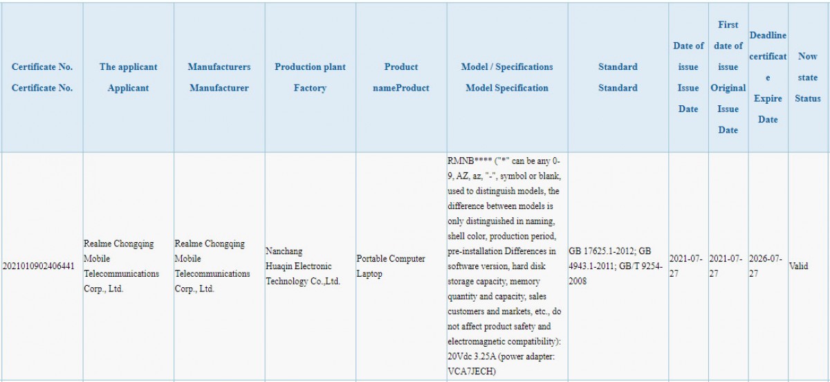 Realme Book certified by 3C with 65W charger