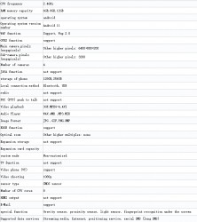 Specs for the vanilla Realme X9 (RMX3361) from TENAA