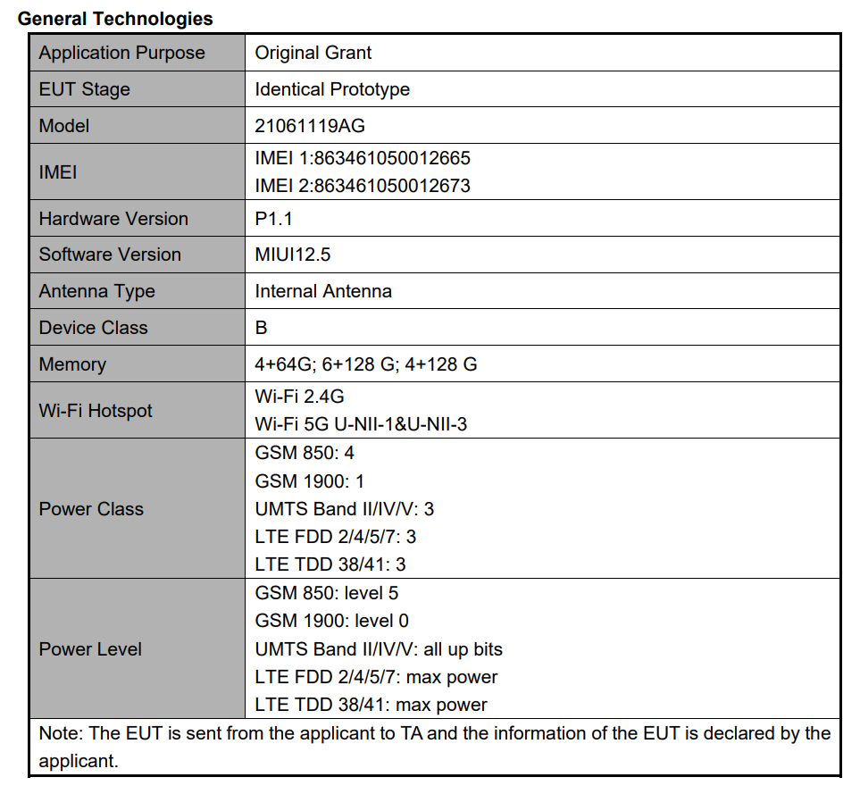 Redmi 10 (21061119AG) details found in FCC documentation