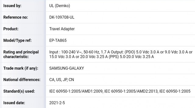 Samsung 65W charger UL (Demko) certificate