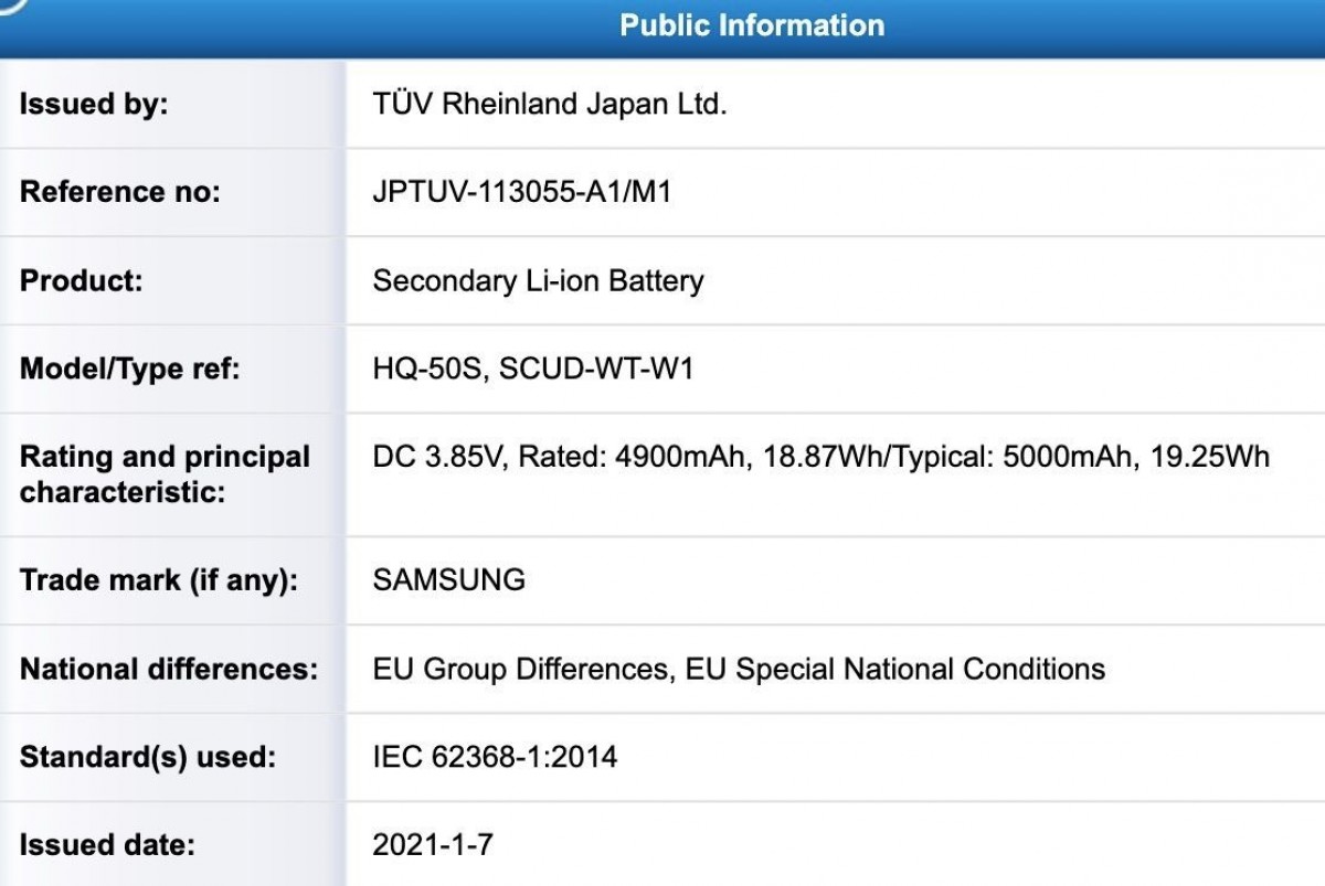 Le Samsung Galaxy A03s obtient le feu vert de la FCC et révèle la capacité de la batterie