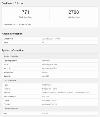 Samsung Galaxy A52s (SM-528B) scorecard from Geekbench