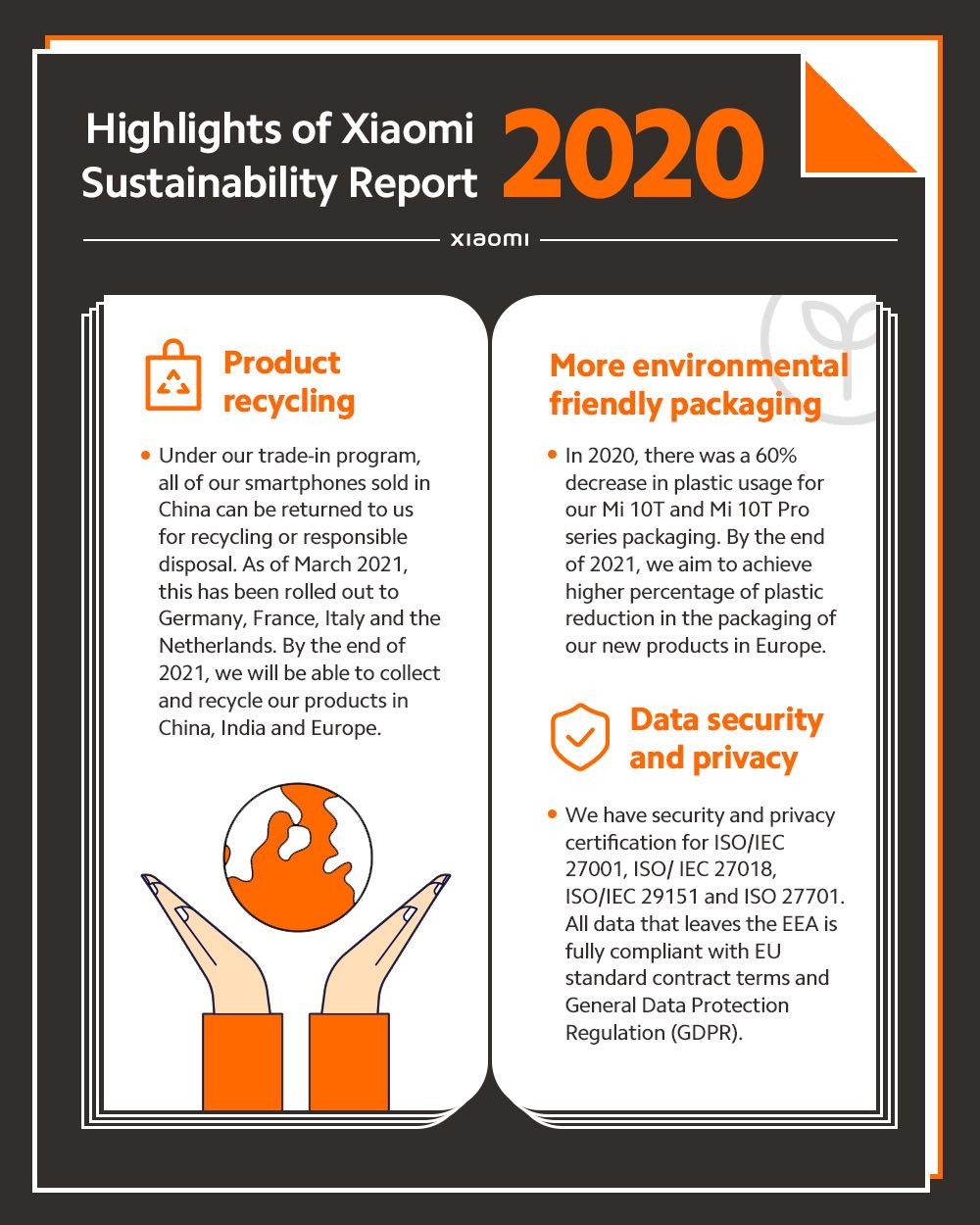 شیائومی گزارش پایداری 2020 را منتشر کرد که کاهش ضایعات را با مبارزه با COVID-19 پوشش می دهد.