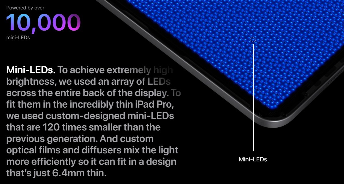 Apple use redesigned MacBooks to boost mini-LED adoption in the - news