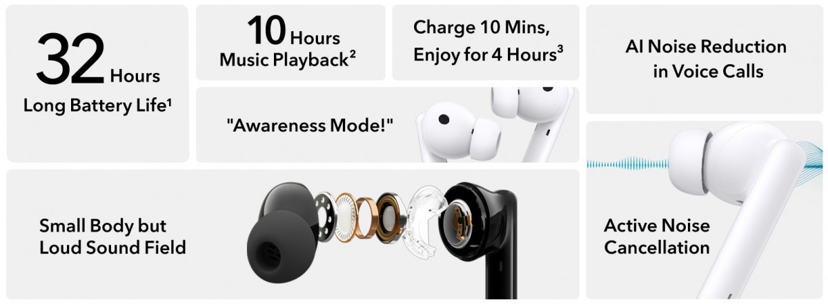 Honor Earbuds 2 Lite with ANC, 32 hour battery life arrive in Europe at €70/£70