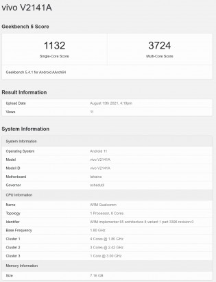 vivo V2141A GeekBench chạy