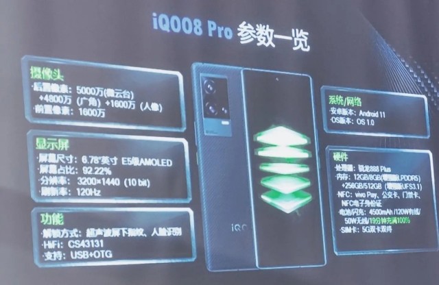 iQOO 8 Pro leaked specs