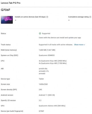 Lenovo P12 Pro (Q706F) details on the Google Play Console