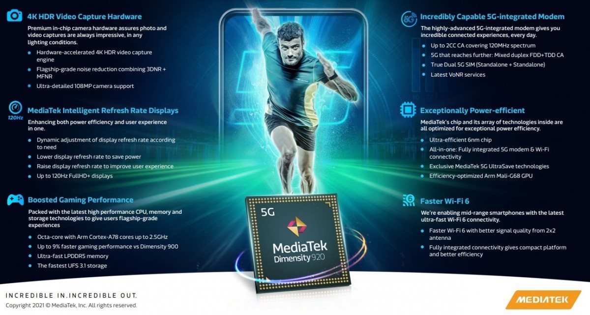 Mediatek brings two new 6nm chipsets - Dimensity 920 and Dimensity 810