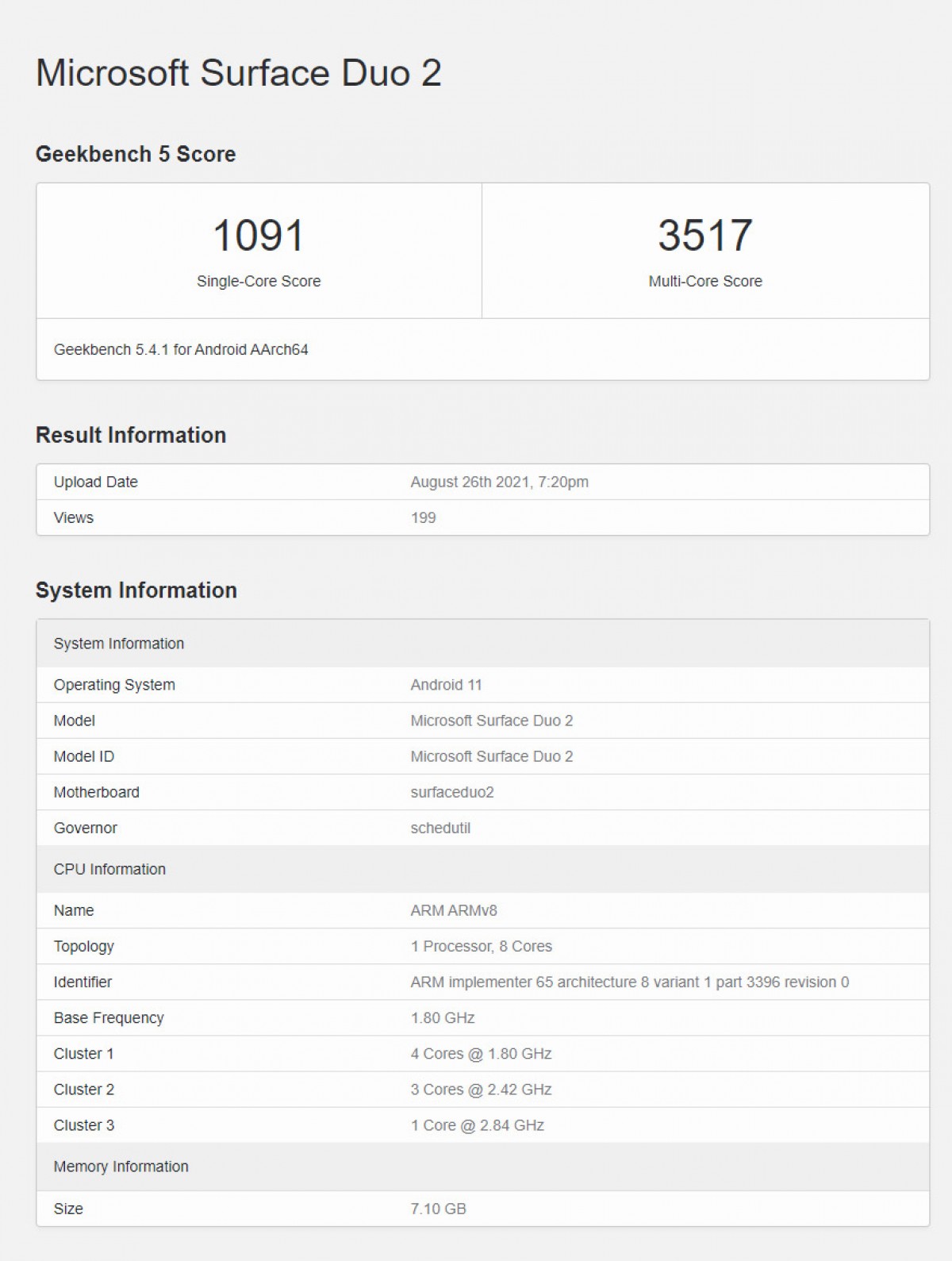 Microsoft Surface Duo 2 appears in Geekbench with Snapdragon 888 and 8GB RAM