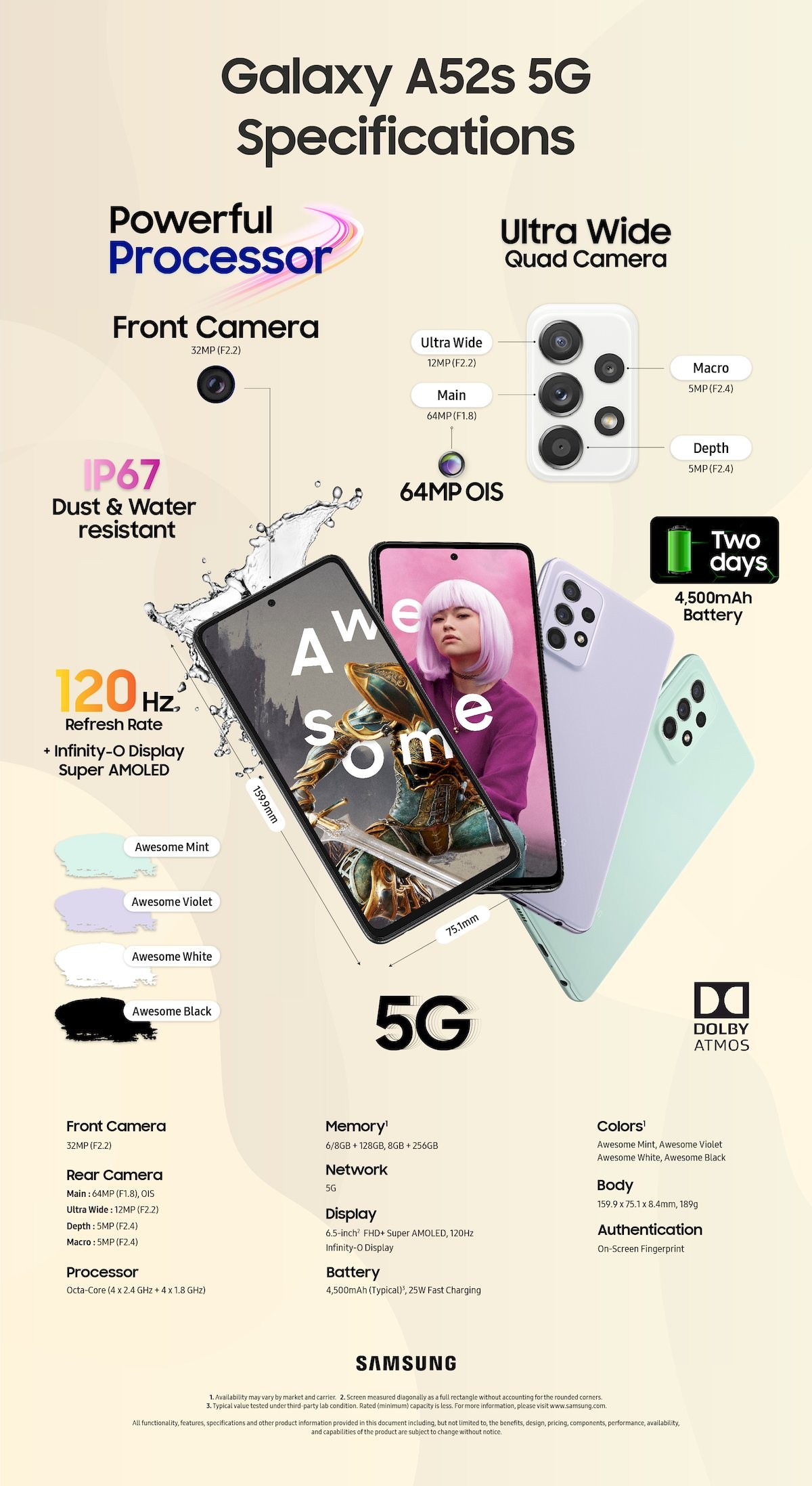 samsung galaxy a30a