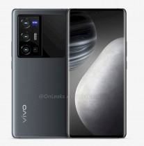 Gia đình X70: vivo X70 Pro +