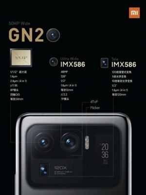 Xiaomi Mi 11 Ultra's camera setup: 50+48+48 MP