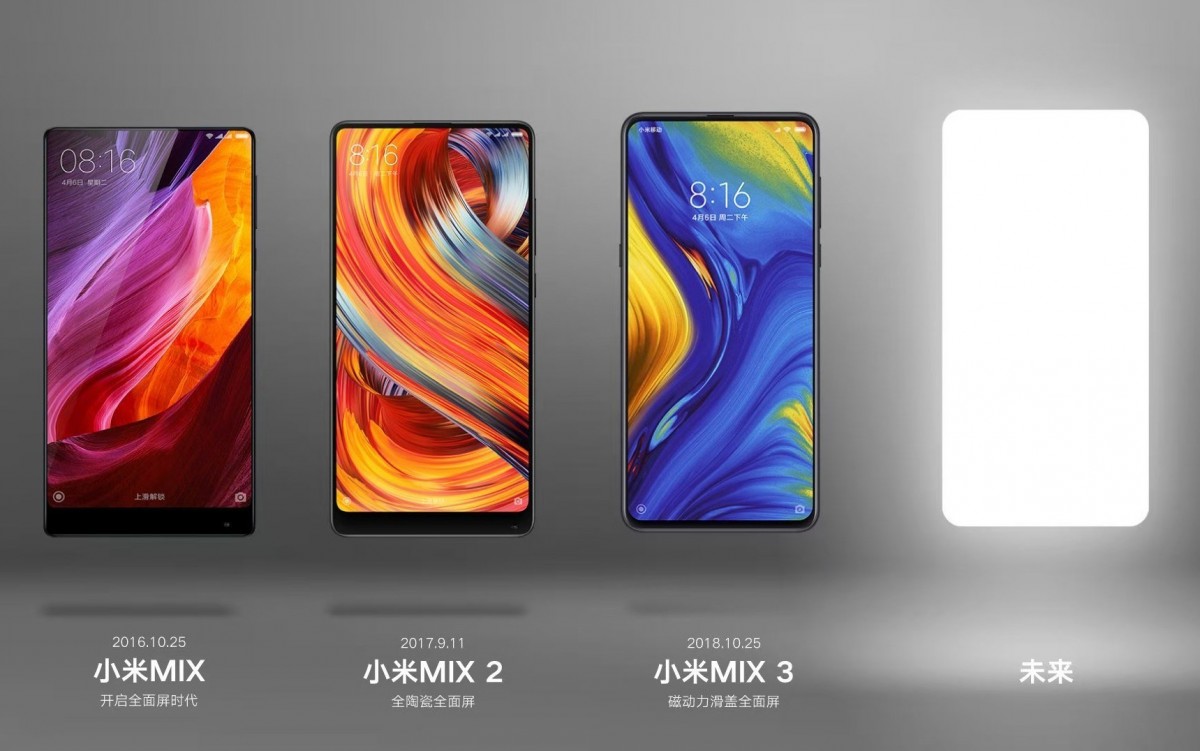 Watch the Xiaomi Mi Mix 4, Mi Pad 5 launch live