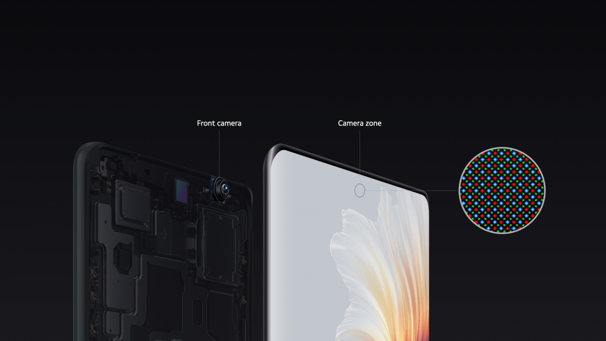 Xiaomi Mix debuts: under-display camera, Snapdragon 888+ and 120W charging - GSMArena.com news