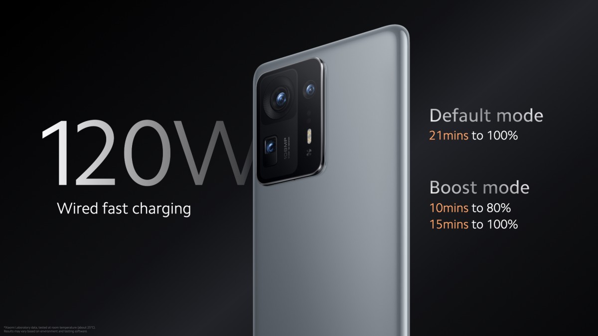 Xiaomi Mix 4 announced with under-display camera, Snapdragon 888+ and 120W charging