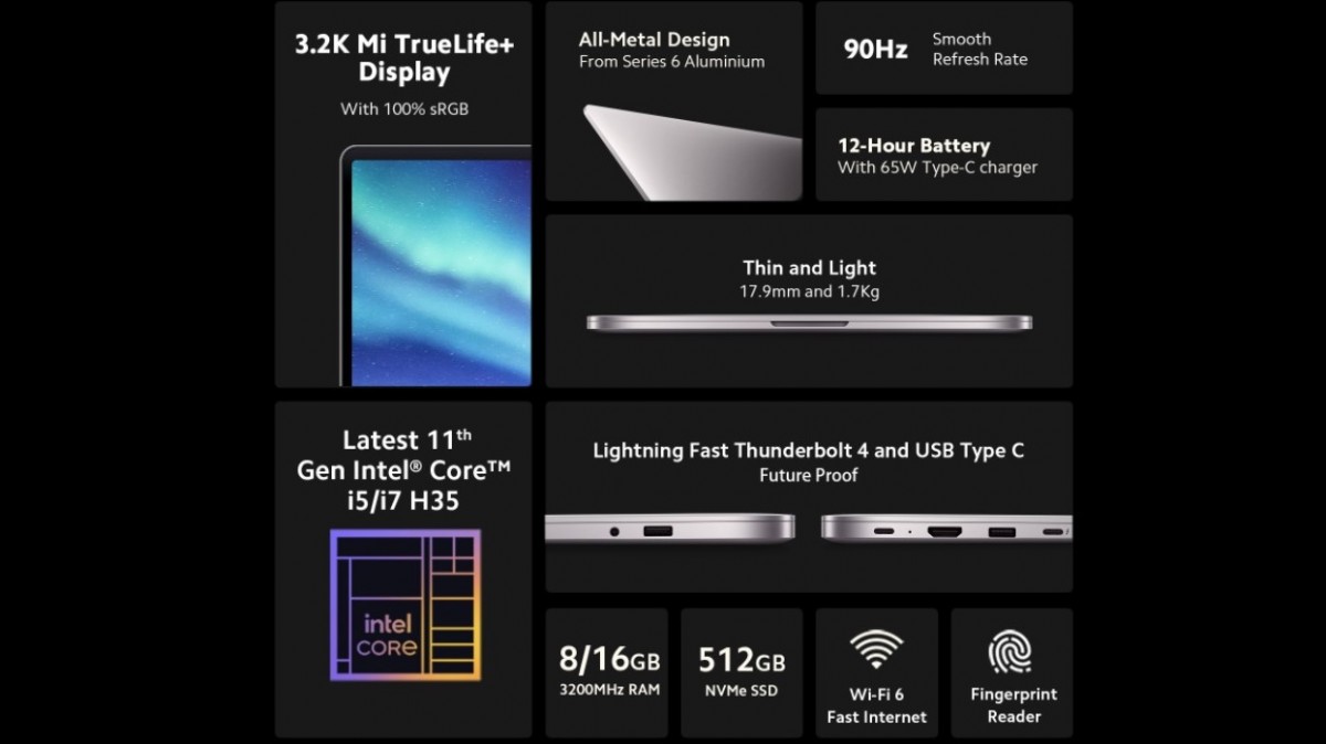 Xiaomi Mi Notebook Pro và Mi Notebook Ultra ra mắt tại Ấn Độ với CPU Intel thế hệ thứ 11 và sạc 65W