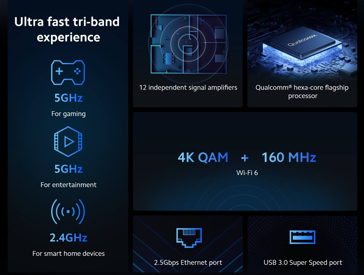 ax9000 spec