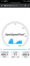 OpenSpeedTest testing - Xiaomi Mi Router AX9000 review