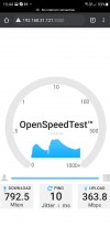 OpenSpeedTest testing - Xiaomi Mi Router AX9000 review