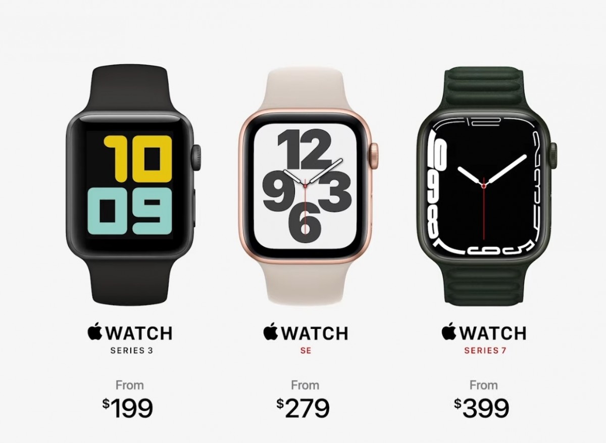 Apple Watch Series 7 Has Bigger Display And A More Durable Body Apple Watch Series 7 Has Bigger Display And A More Durable Body