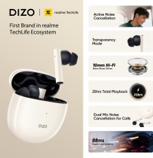 Điểm nổi bật của DIZO GoPods