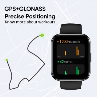 GPS/GLONASS for accurate position tracking