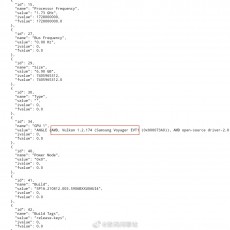 RDNA2 GPU details