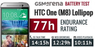 The HTC One (M8) (2,600 mAh) had much better battery endurance than the M7 (2,300 mAh)