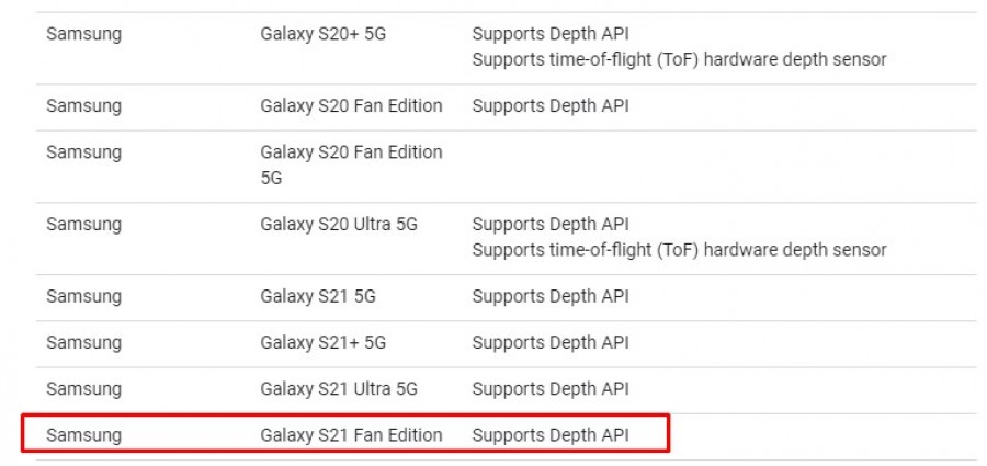 Google lists 'Samsung Galaxy S21 Fan Edition' on AR Core support site