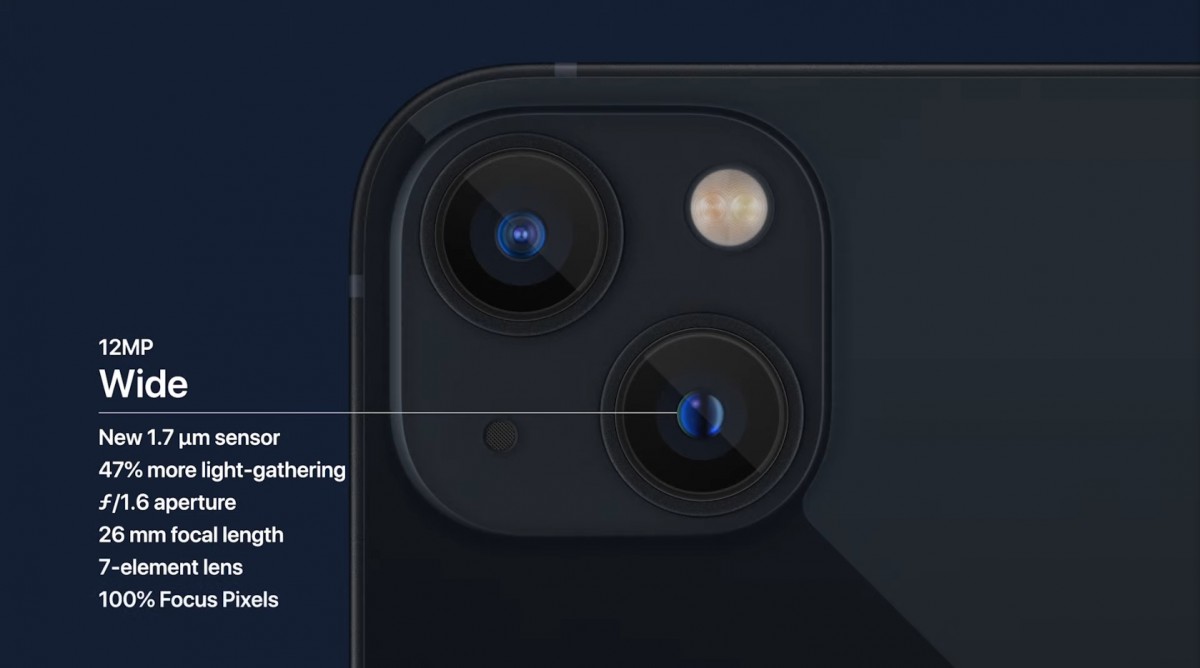 Apple 13 and 13 mini official - smaller notch, A15 Bionic and new cameras with sensor shift
