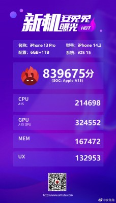 First AnTuTu result from the Apple iPhone 13 Pro (6 GB of RAM, 1 TB storage)