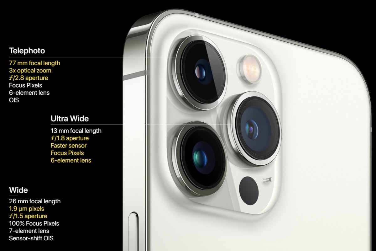 iphone 14 pro max camera lens details