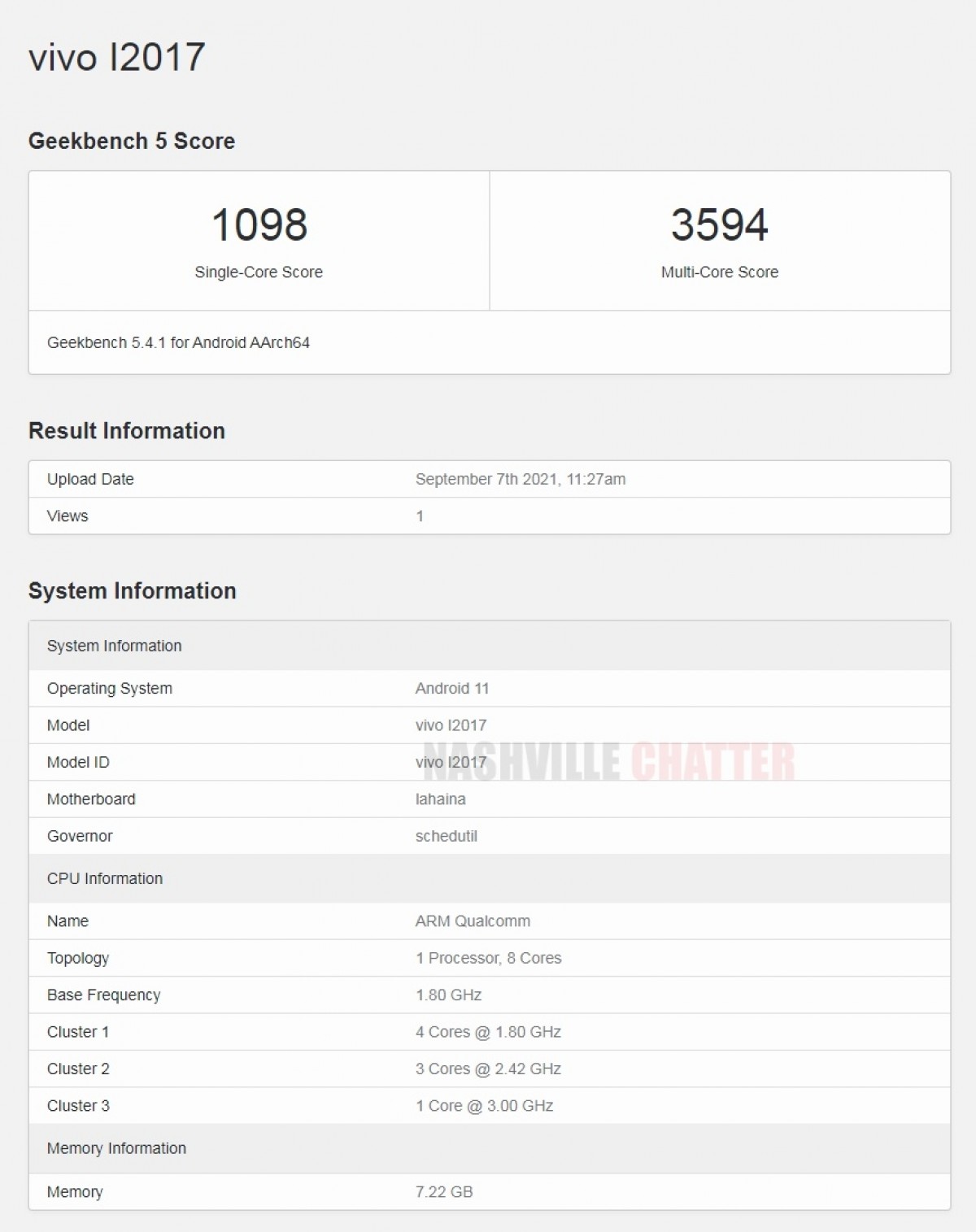 The Indian version of iQOO 8 Pro appears on Geekbench