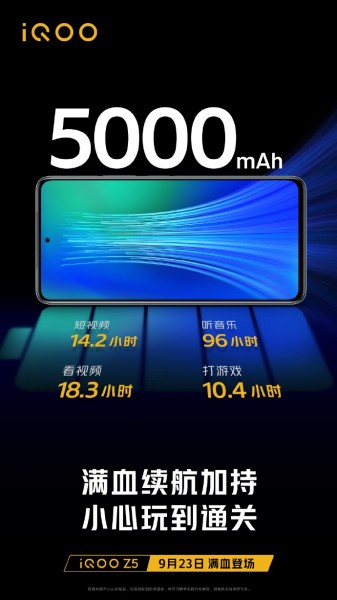 iQOO Z5 will come with a 5,000 mAh battery