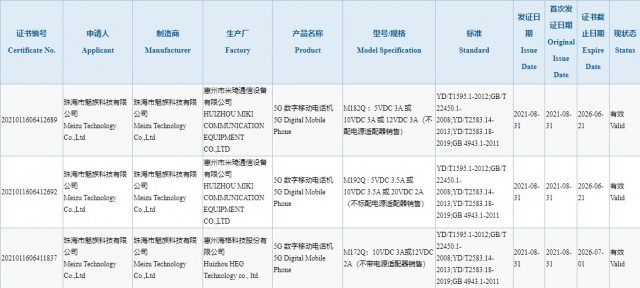 Meizu 18s, 18s Pro and 18x listings on 3C database