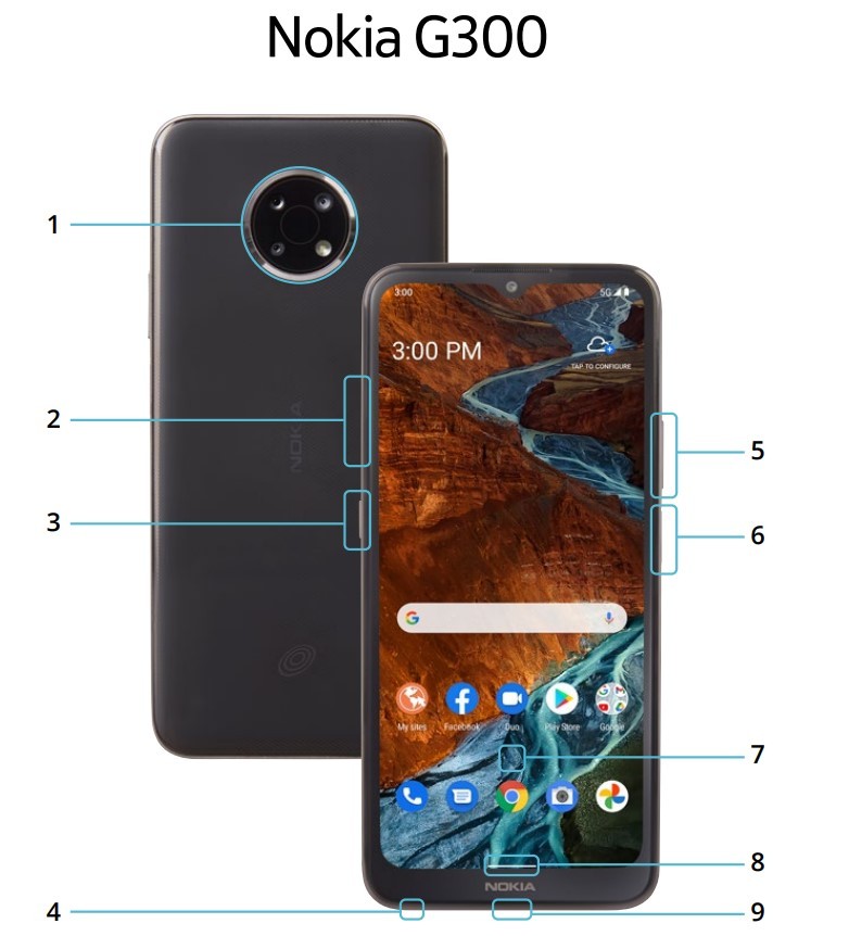門檻比G50更低的5G智能手機：Nokia G300 官方宣傳圖與主要規格曝光！ 1