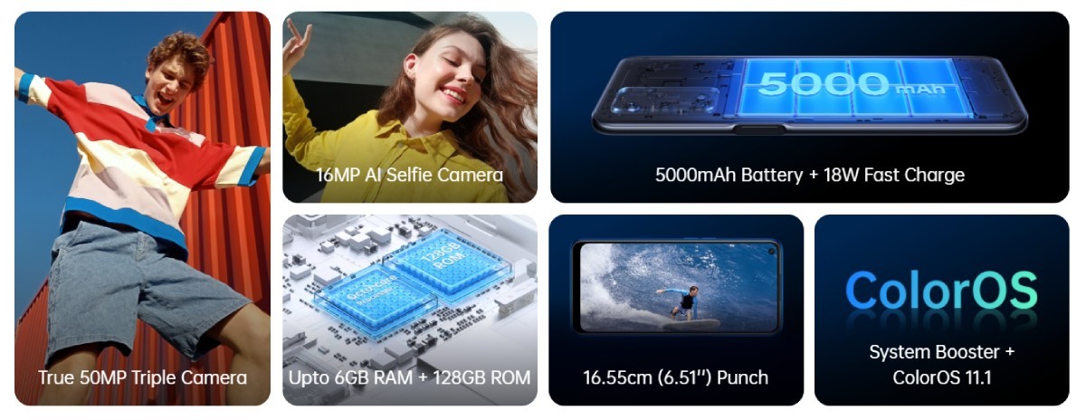 La version 4G de l'Oppo A55 arrive en Inde avec un appareil photo 50MP et un chipset Helio G35