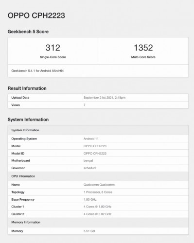 Oppo F19s (CPH2223) Geekbench 5 scorecard