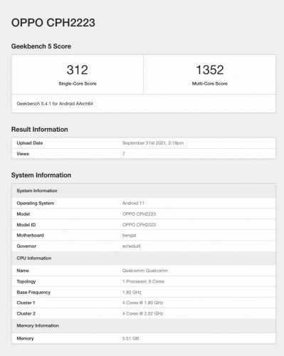 Carte de pointage Geekbench 5 des Oppo F19s (CPH2223)