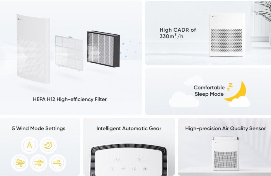 Exclusif: le purificateur d'air Realme sera lancé la semaine prochaine en Inde, l'image de la boîte de vente au détail révèle le prix du filtre