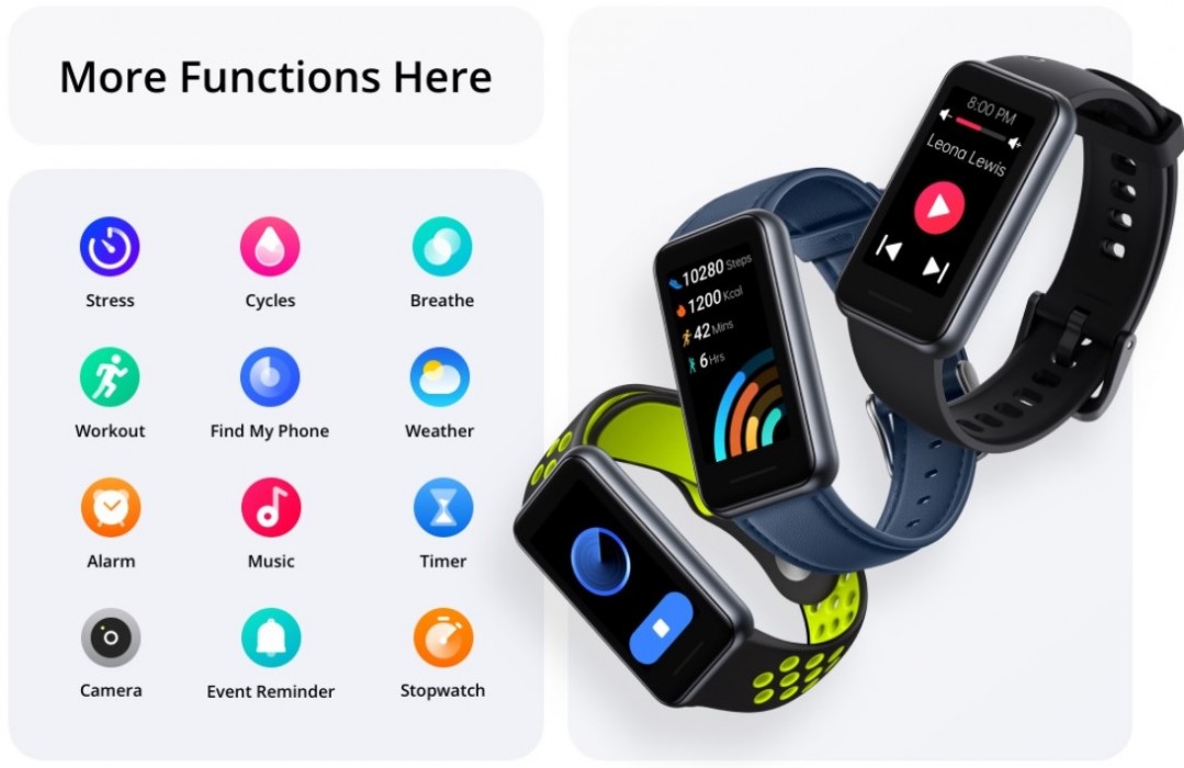 Realme fitness band features sale