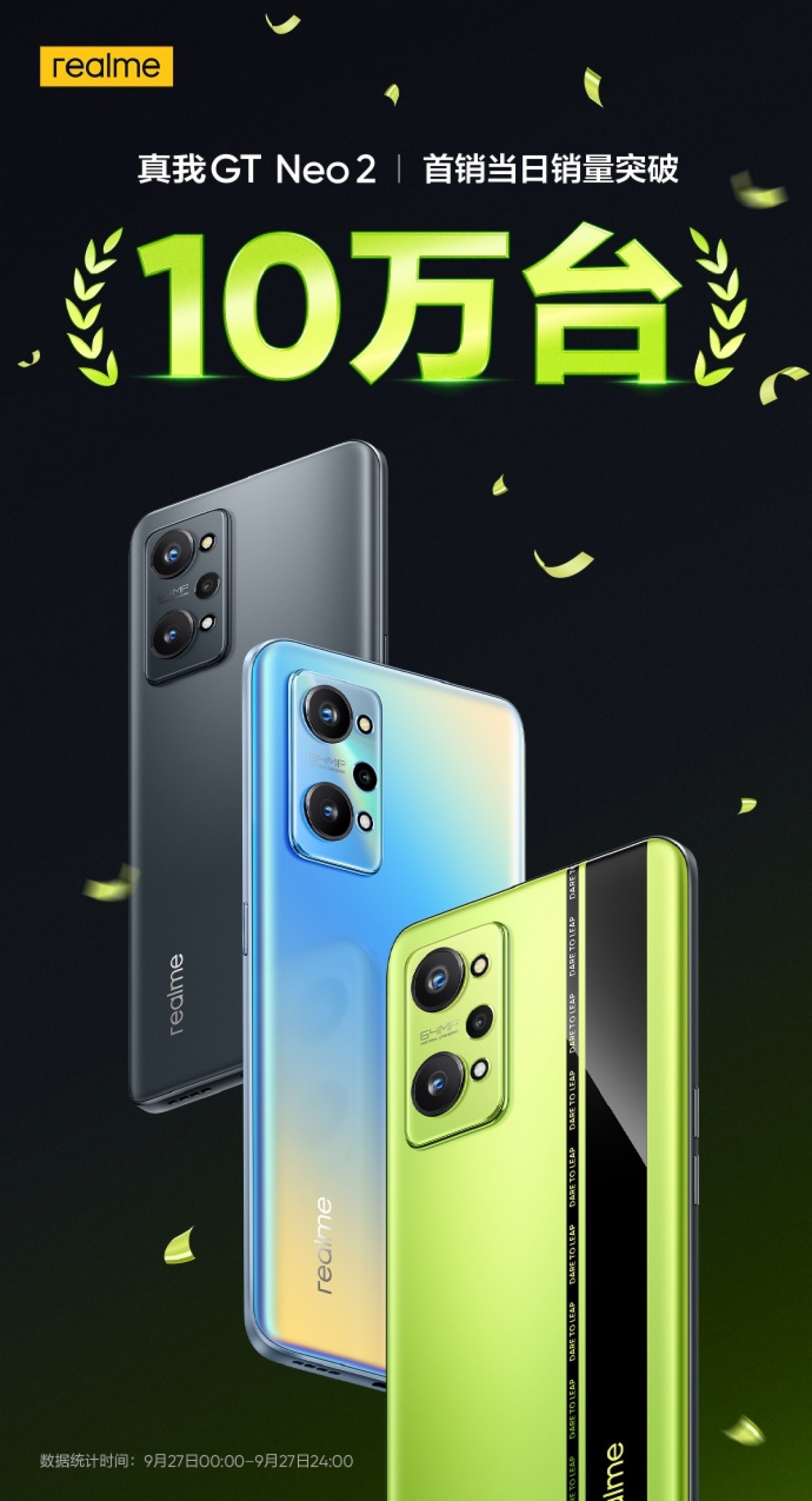 Realme sells over 100,000 GT Neo2 units in one day