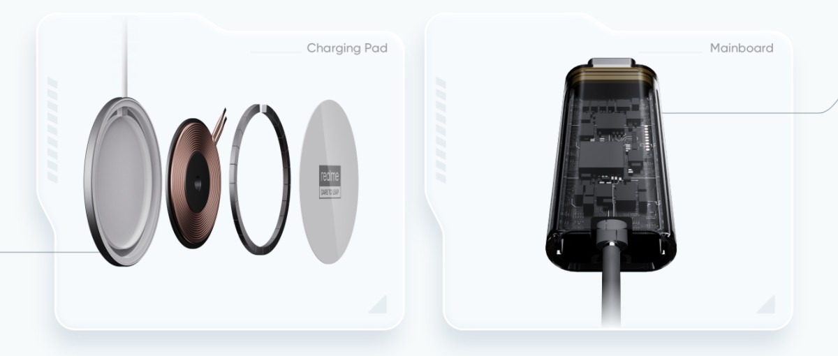 Test des chargeurs magnétiques sans fil MagDart 50W et 15W de Realme