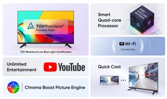 Realme Band 2 and Smart TV Neo 32”